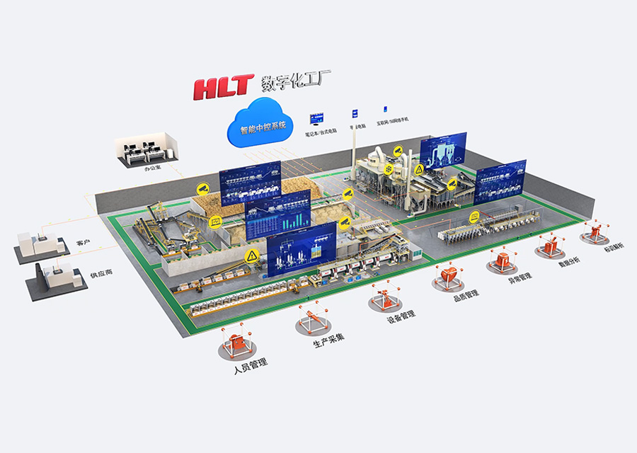 Ceraworks Central Control System