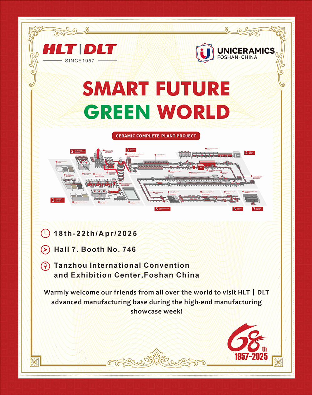 UNICERAMICS TECHNOLOGY EXPO FOSHAN 2025